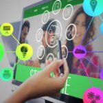 G360vn: Your Complete Guide to This Innovative Platform