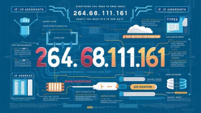 Understanding the Invalid IP Address: 264.68.111.161