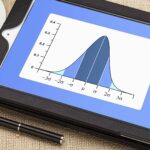 F95: Understanding the Essential Statistical Distribution