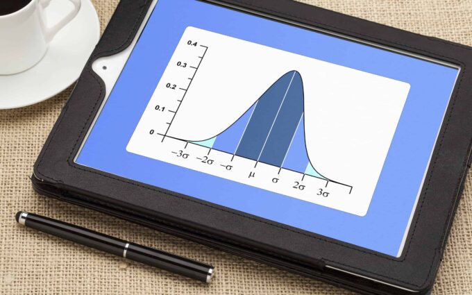 F95: Understanding the Essential Statistical Distribution