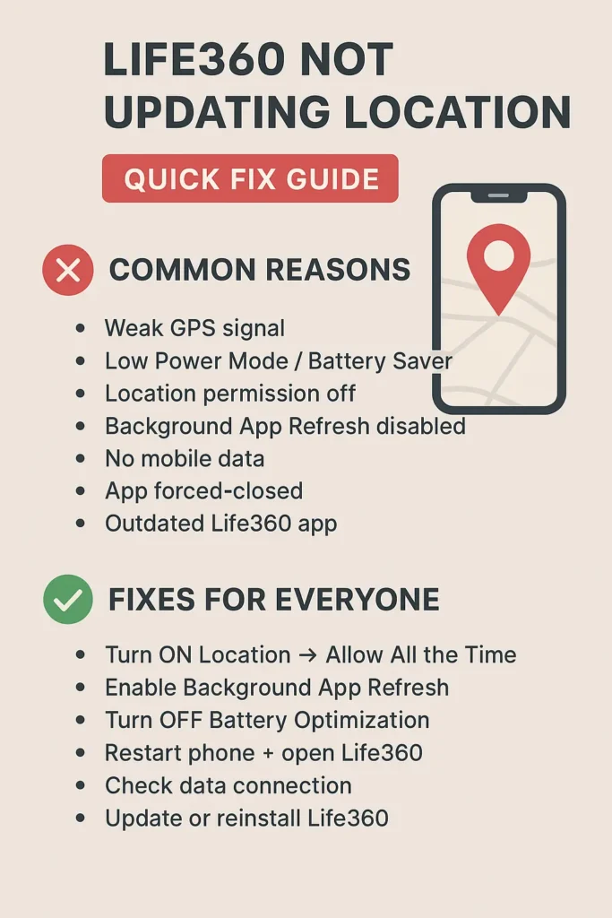 Life360 Not Updating Location? Here’s the Real Reason & How to Fix It (Complete Guide)